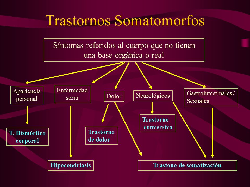 trastorno facticio y simulacion